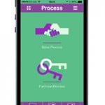 Conveyancing Process Image