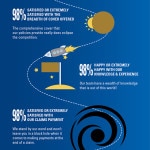 DAS_LawAssist_Prospect_Infographic
