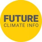 Future Climate Info