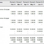 Income Statement 12 Month Comparison