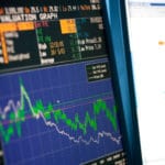 share price